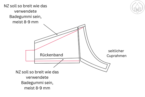 seitlicher BH-Rahmen, Rückenband, Änderungen, Schnittmuster