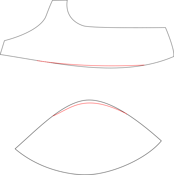 ober cuo und unter cup volumen verkleinern
