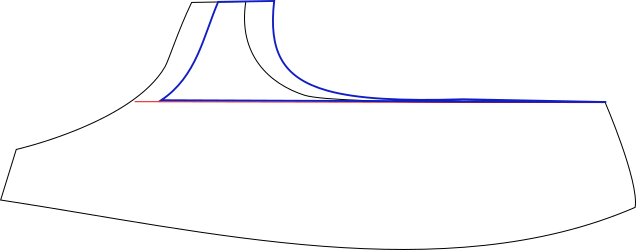 oberes Cup Traeger nach innen verschoben