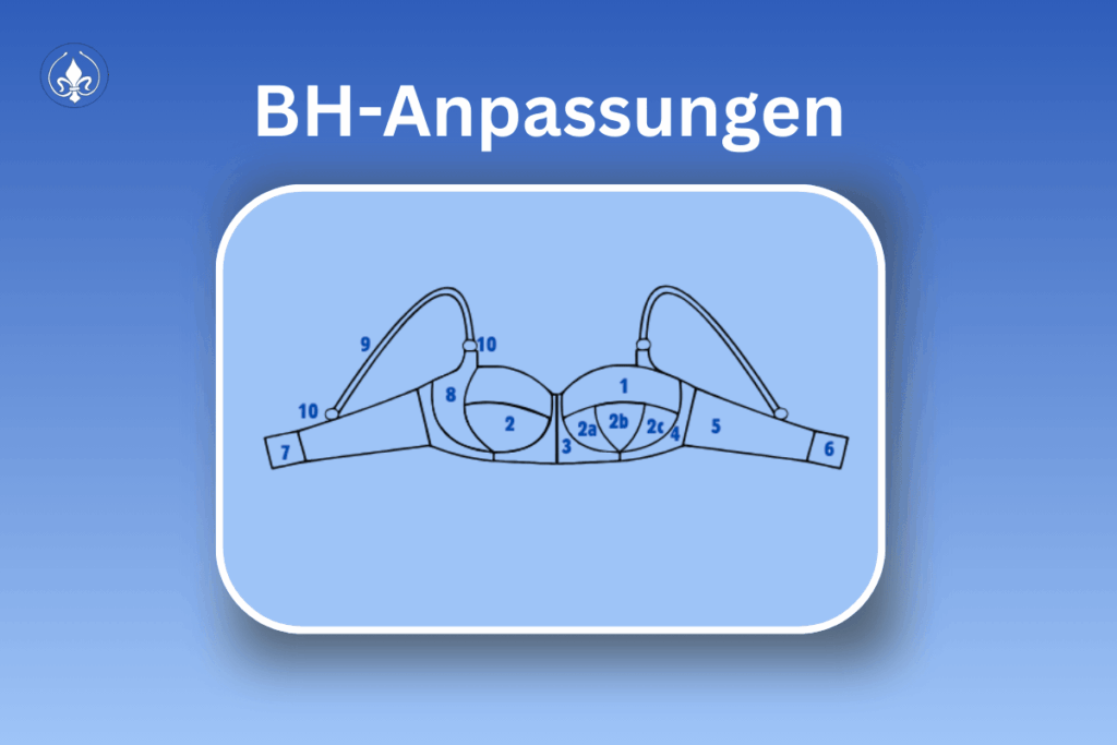 BH-Anpassungen, BH-Teile Übersicht