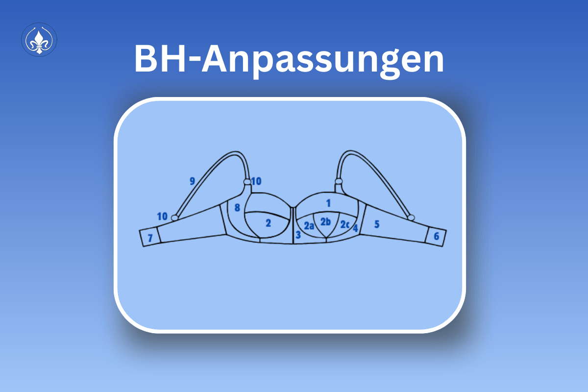 BH-Anpassungen