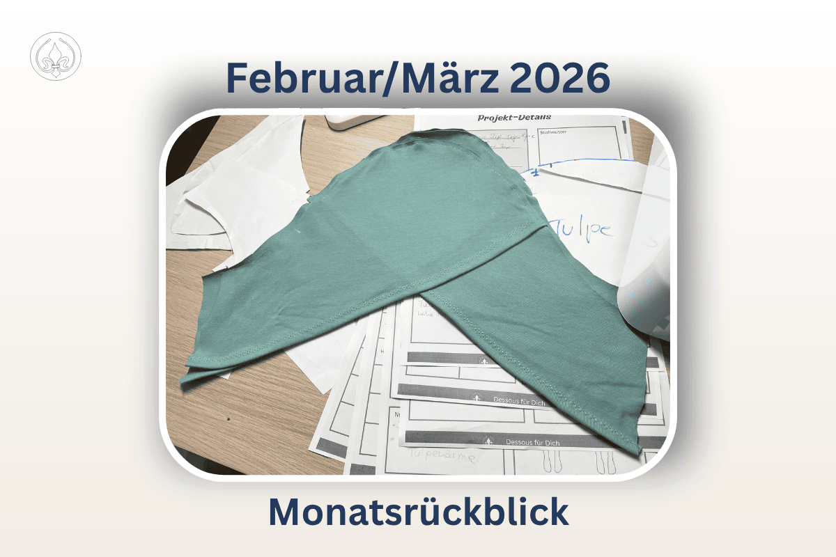 Monatsrückblick Februar - März 2026 1 Monatsrückblick Februar – März 2026